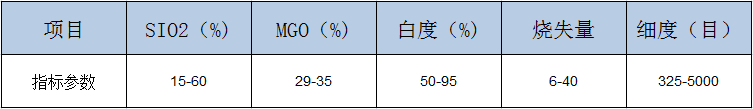 辽宁滑石粉生产厂家