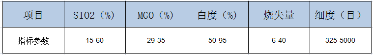 海城滑石粉生产工艺