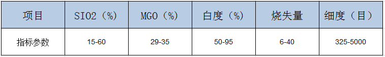 海城滑石粉矿场