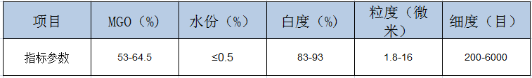 海城滑石粉工厂